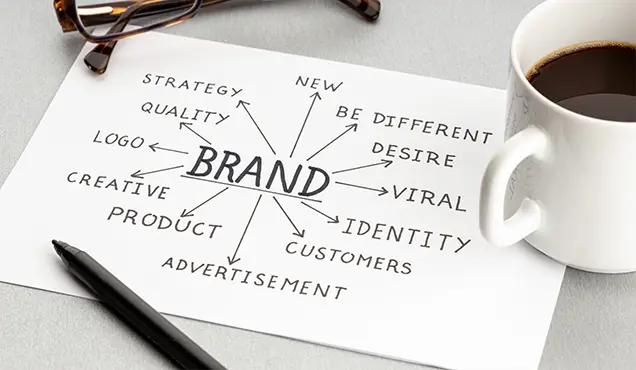 Лист на който са описани елементите на бранд идентичността - Професионална уеб разработка за бизнес нужди и дигитални проекти - УебКома ООД